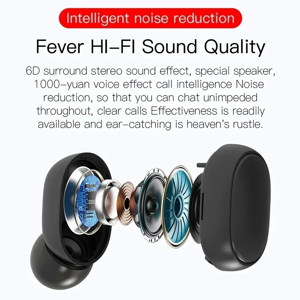 TWS E6S Bluetooth Earphones Wi - Contact Pickup Mic ulasan dan harga