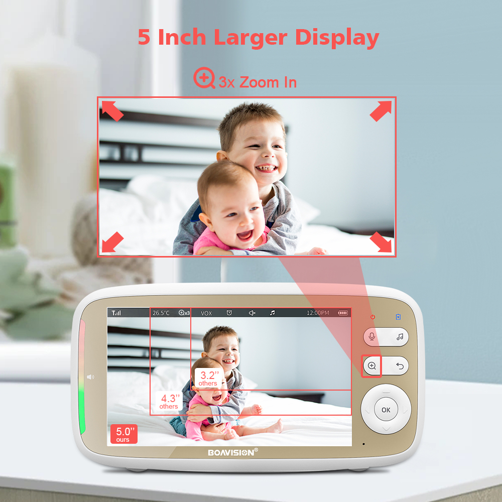 VB803 Baby Monitor 5 Inch 720P - Audio Music For Video ulasan dan harga