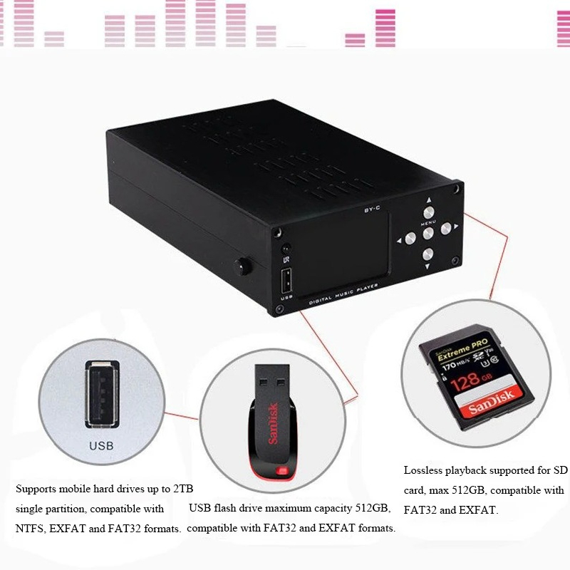 BY-C3 HIFI Lossless Digital Au - Audio Music By ulasan dan harga