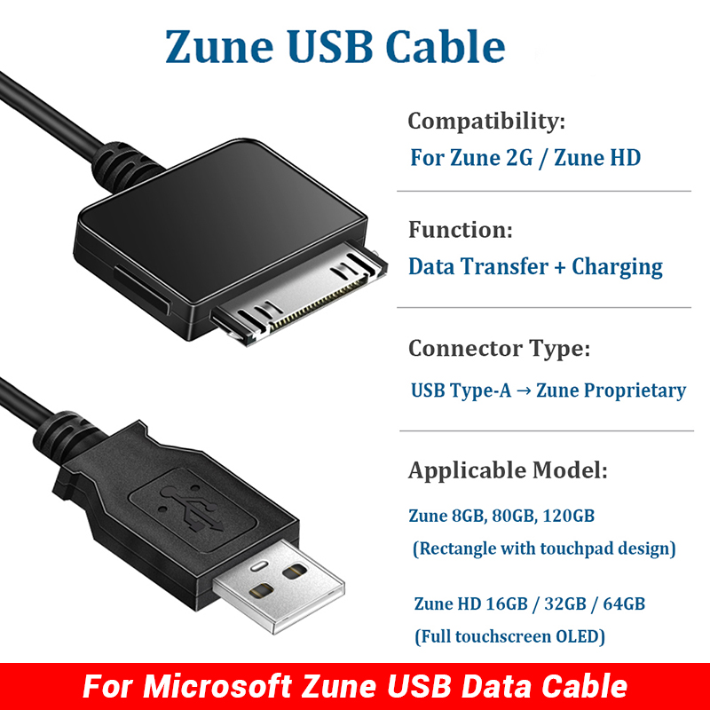 Microsoft Zune USB Cable for Z - Audio Hd Music ulasan dan harga