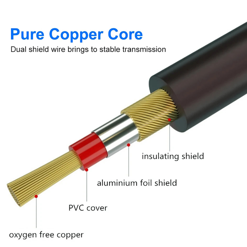 3Pin XLR Cable Male to Female  - Audio Music Box ulasan dan harga
