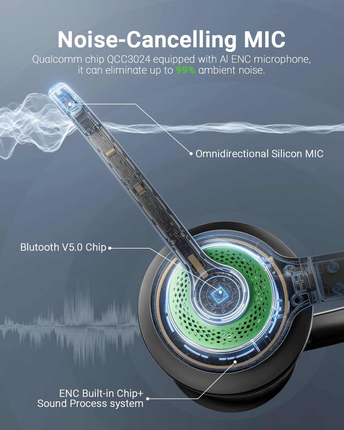 JIAMQISHI EH02P Wireless Heads - Contact Pickup Mic ulasan dan harga