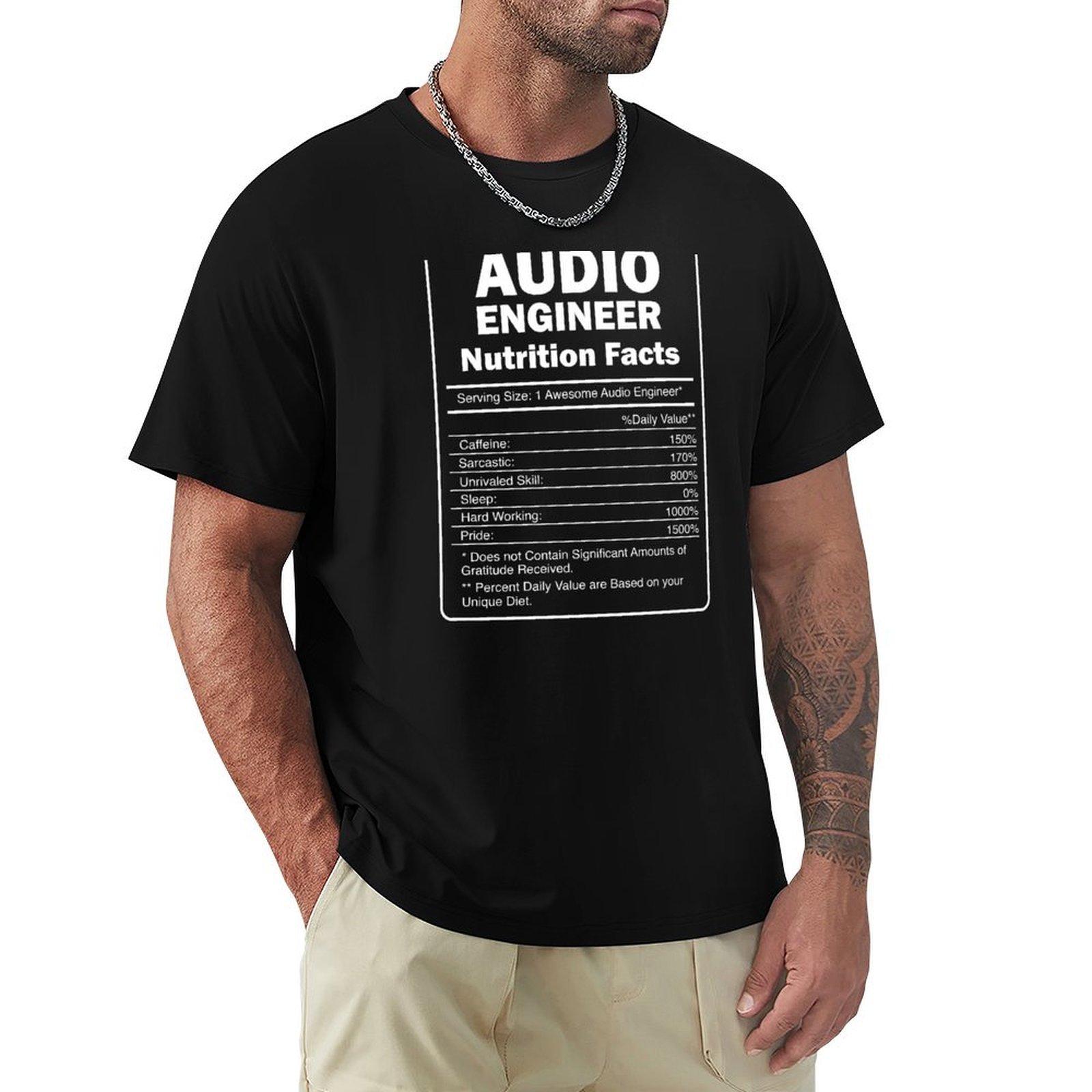 Sound Engineer Art For Audio M - Audio Music Production ulasan dan harga