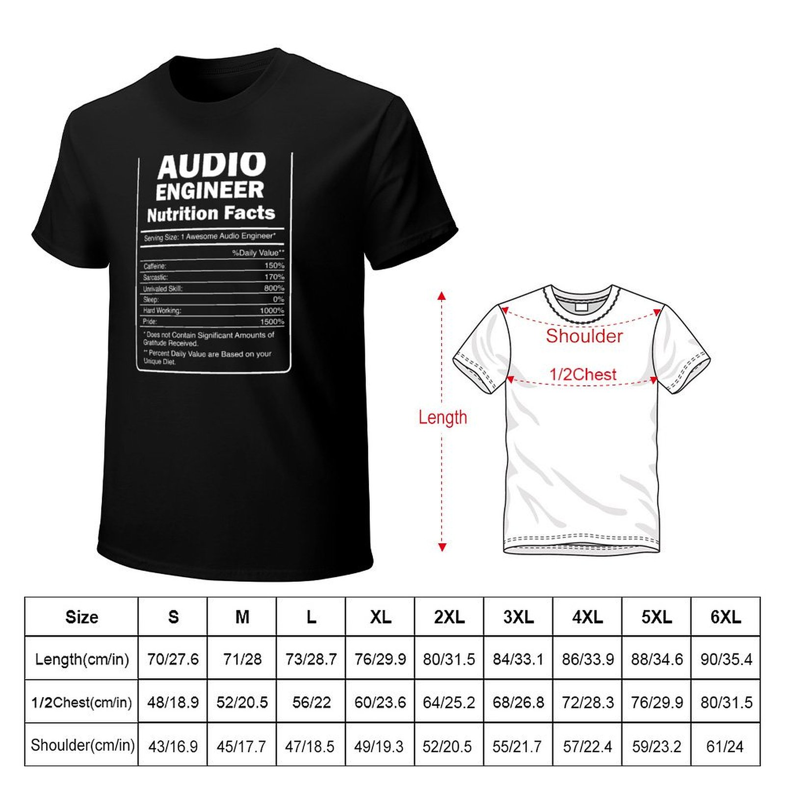 Sound Engineer Art For Audio M - Audio Music Production ulasan dan harga