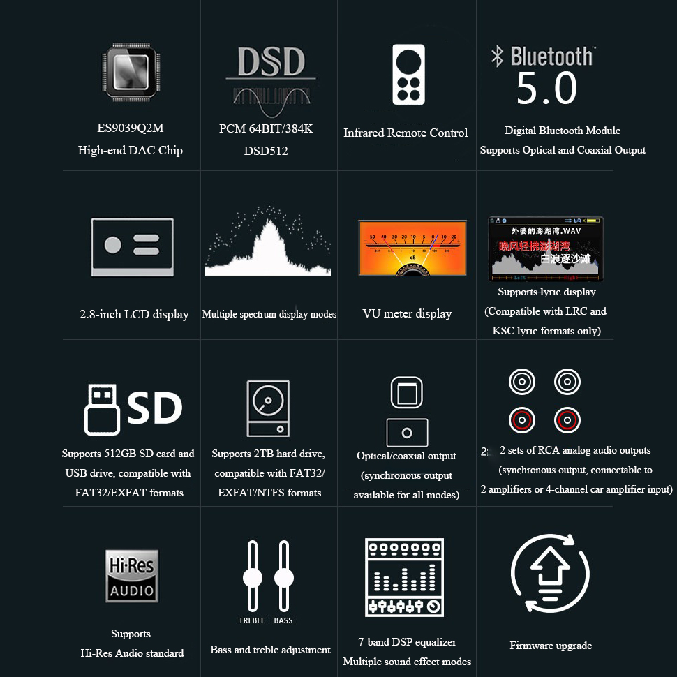 BY-C1 Lossless Digital Audio P - Audio Music By ulasan dan harga
